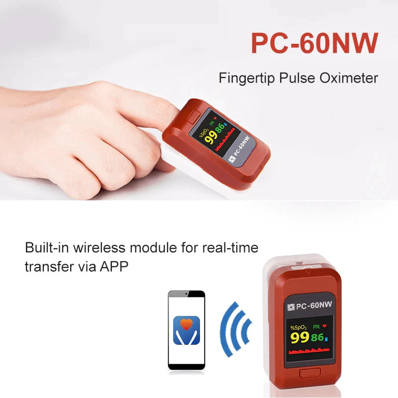 NeoOxy Fingertip Pulse Oximeter