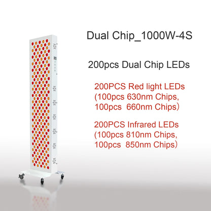 Dual-Chip Red & Near-Infrared LED Therapy Panel