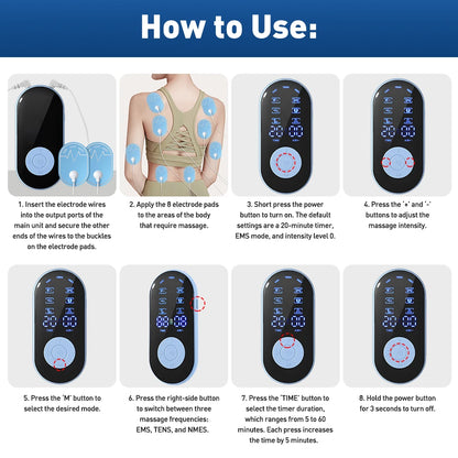 NeuroPulse EMS & TENS Electrotherapy Stimulator
