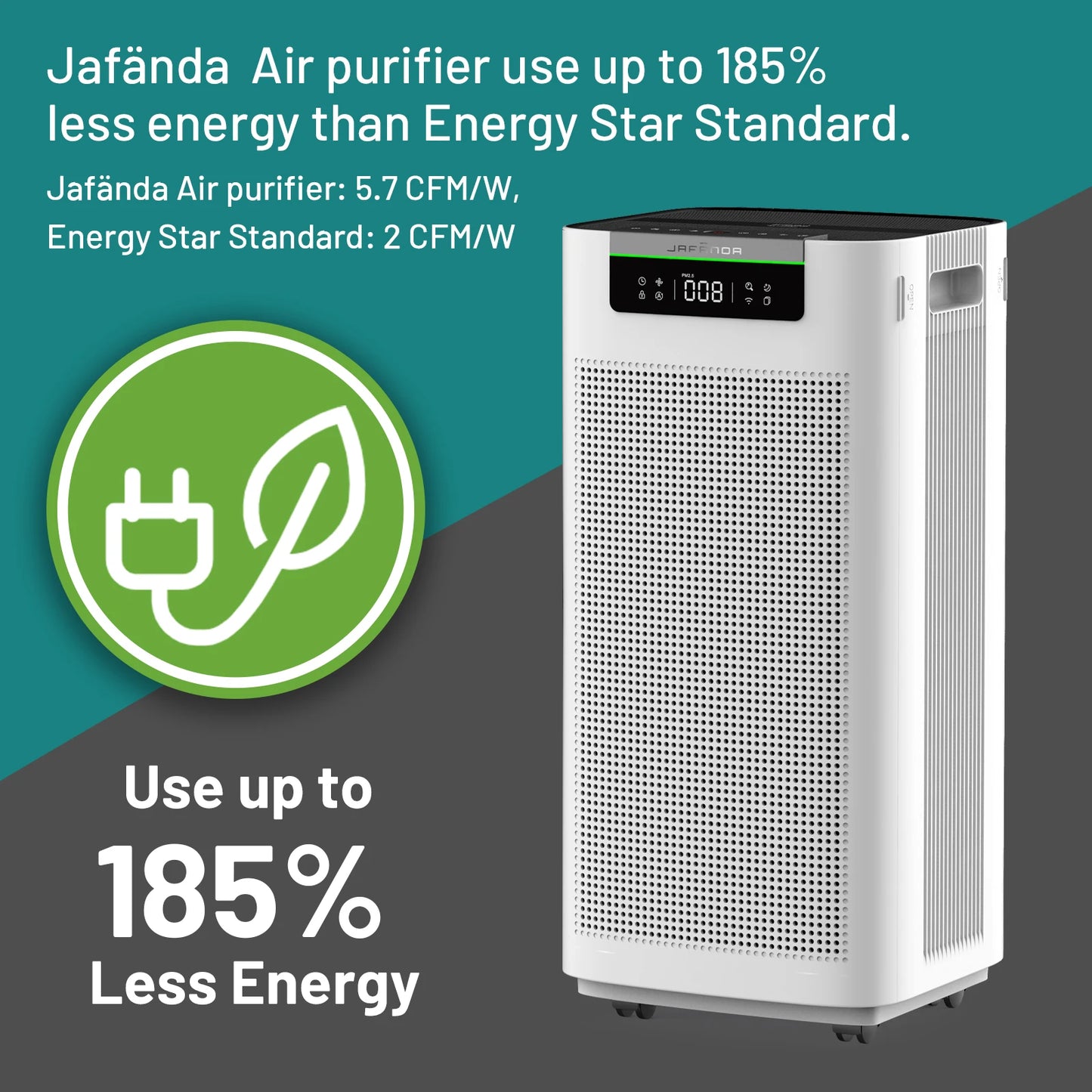 AirPure Smart HEPA Air Purification System