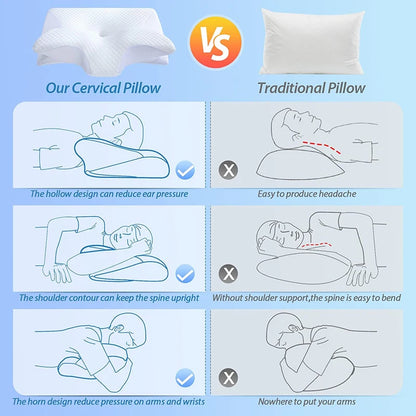 CerviContour Orthopedic Memory Foam Pillow