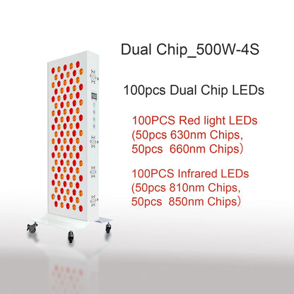 Dual-Chip Red & Near-Infrared LED Therapy Panel