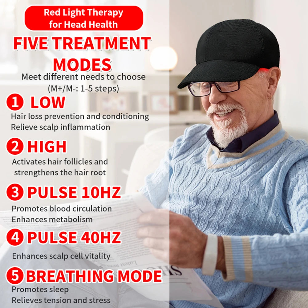 180-LED Red & Near-Infrared Light Therapy Cap