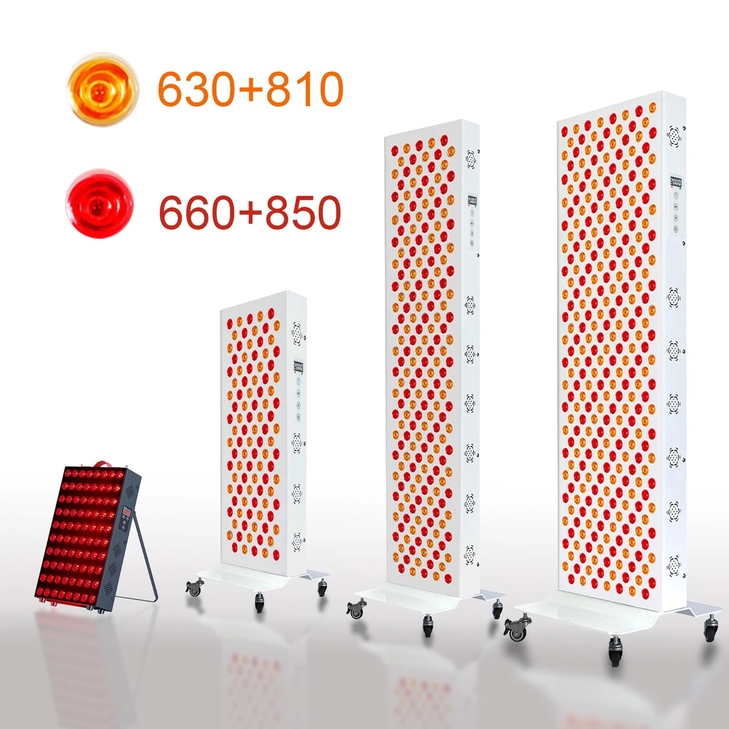 Dual-Chip Red & Near-Infrared LED Therapy Panel
